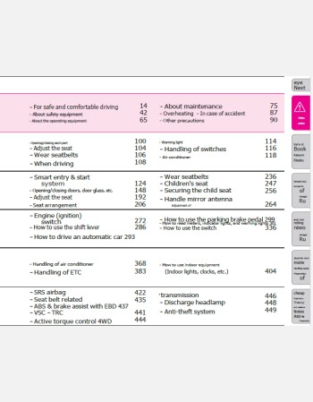 toyota isis 2014 2015 2016 owners manual in english
